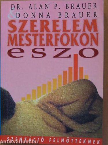 Dr. Alan P. Brauer - Donna Brauer - ESZO - Elny�jtott Szexu�lis Orgazmus SZERELEM MESTERFOKON