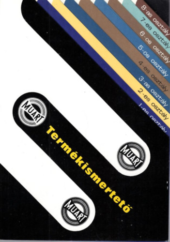 M��rt - Term�kismertet�