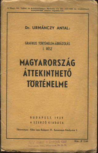 Dr. Urmnczy Antal - Magyarorszg ttekinthet trtnelme