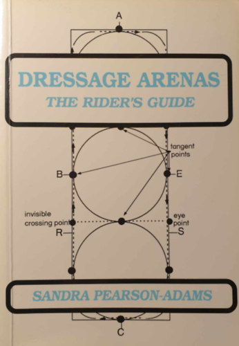 Dressage Arenas: The Rider's Guide