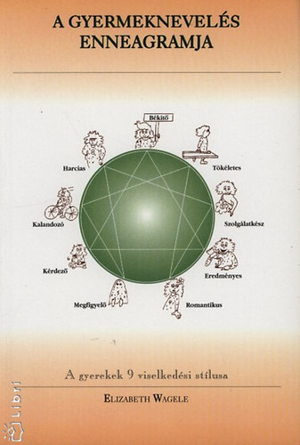 Elizabeth Wagele - A gyermeknevels enneagramja