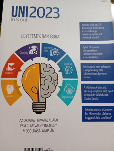 Nincs feltüntetve - UNI in&out 2023 - Egyetemek rangsorai