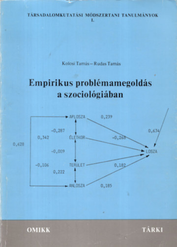 Kolosi Tamás-Rudas Tamás - Empirikus problémamegoldás a szociológiában