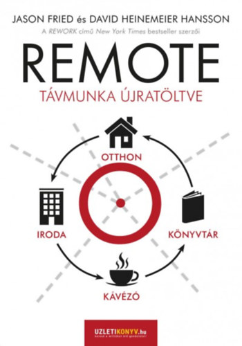 Jason, Heinemeierhansson, David Fried - REMOTE