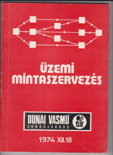 zemi mintaszervezs - Dunai vasm (1974. XII.18 )