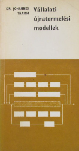 Dr. Johannes Thamm - Vllalati jratermelsi modellek