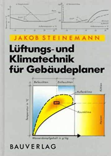 Jakob Steinemann ( - L�ftungstechnik und Klimatechnik f�r Geb�udeplaner