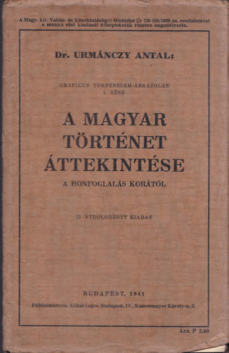 Dr. Urmnczy Antal - A magyar trtnet ttekintse a honfoglals kortl ( Grafikus trtnelem-brzols I. rsz )