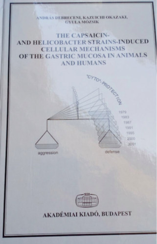 Debreceni Andrs, Okazaki Kazuichi Mzsik Gyula - The Capsaicin- and Helicobacter Strains-Induced Cellular Mechanisms of the Gastric Mucosa in Animals and Humans