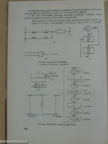 Dr. Brenner Andr�s-Rakoncza L�szl� - Hegeszt�k�sz�l�kek