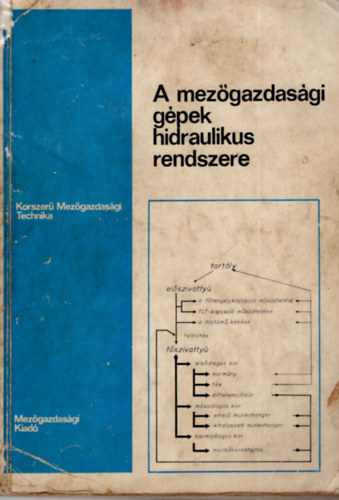 Buri�n B�la  (szerk.) - A mez�gazdas�gi g�pek hidraulikus rendszere